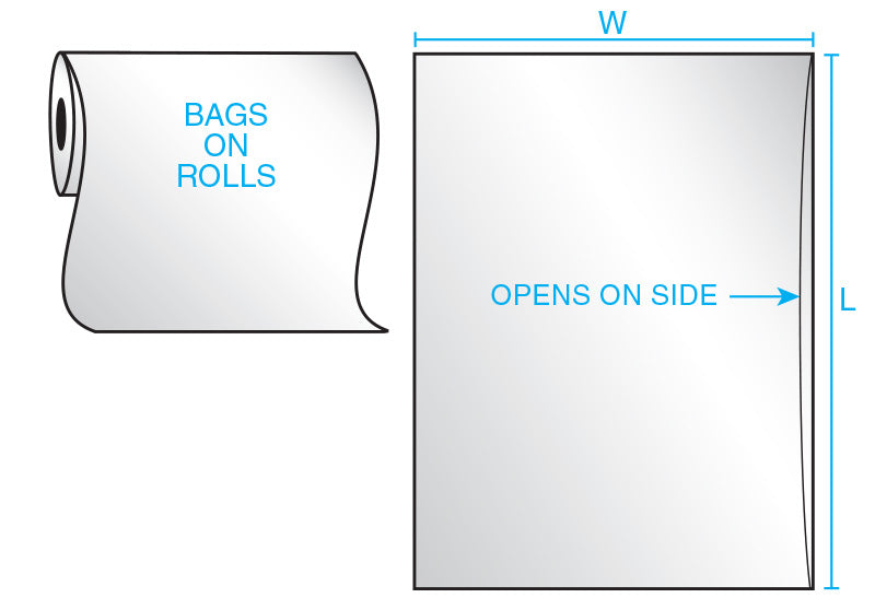 Clear Furniture Bags 100" Sofa 134 x 45 x 1 Mil Roll:110