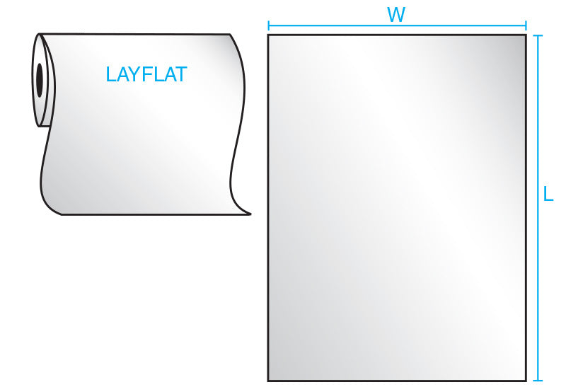 Clear Lay Flat Bags on a Roll 20 x 30 x 4 Mil Roll:250